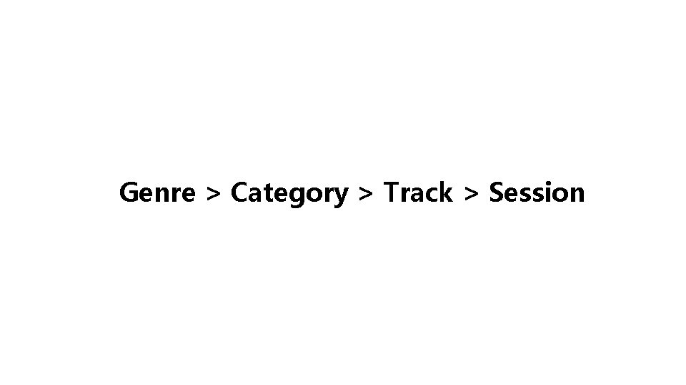 Genre > Category > Track > Session 