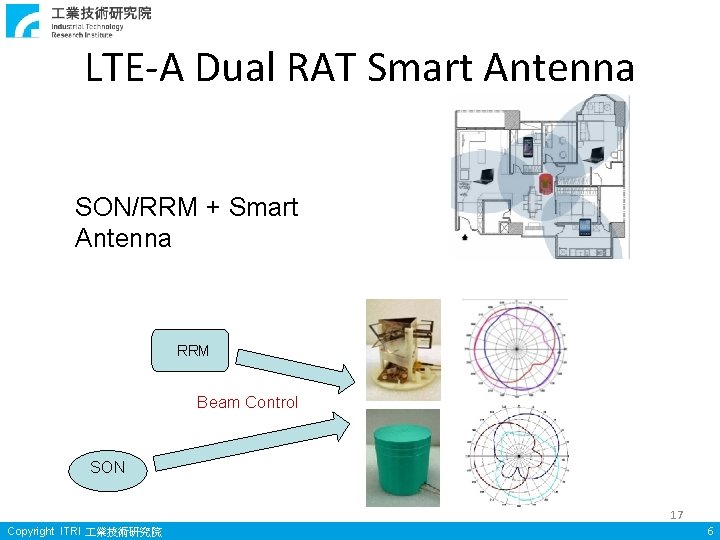 LTE-A Dual RAT Smart Antenna SON/RRM + Smart Antenna RRM Beam Control SON 17