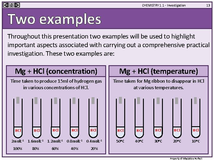 CHEMISTRY 1. 1 - Investigation 13 Two examples Throughout this presentation two examples will