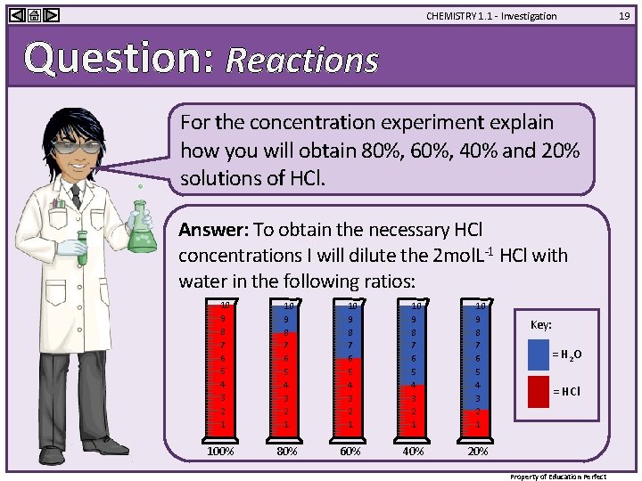 CHEMISTRY 1. 1 - Investigation Question: Reactions For the concentration experiment explain how you