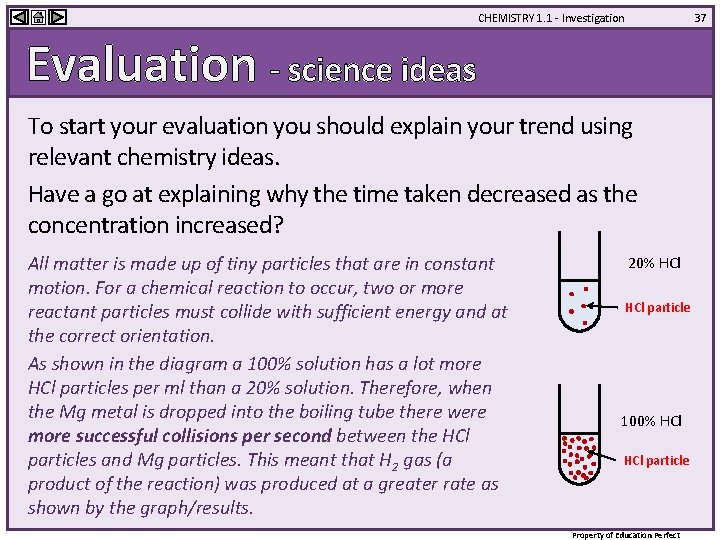 CHEMISTRY 1. 1 - Investigation 37 Evaluation - science ideas To start your evaluation