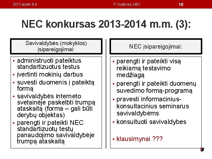 2013 spalio 9 d. P. Gudynas, NEC 10 NEC konkursas 2013 -2014 m. m.