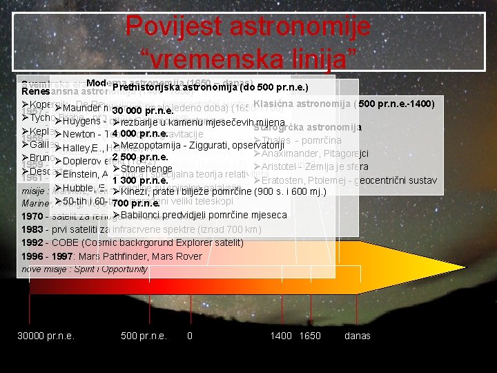 Povijest astronomije “vremenska linija” astronomija (1650 – danas) Svemirska era. Moderna Prethistorijska (do 500