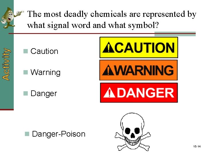 Activity The most deadly chemicals are represented by what signal word and what symbol?