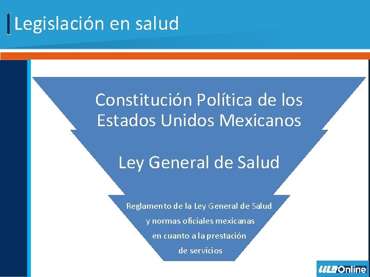 Legislación en salud Constitución Política de los Estados Unidos Mexicanos Ley General de Salud