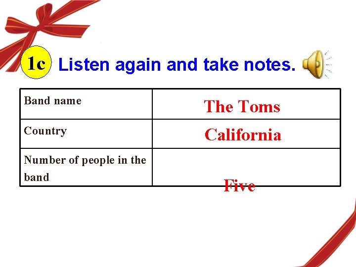 1 c Listen again and take notes. Band name The Toms Country California Number