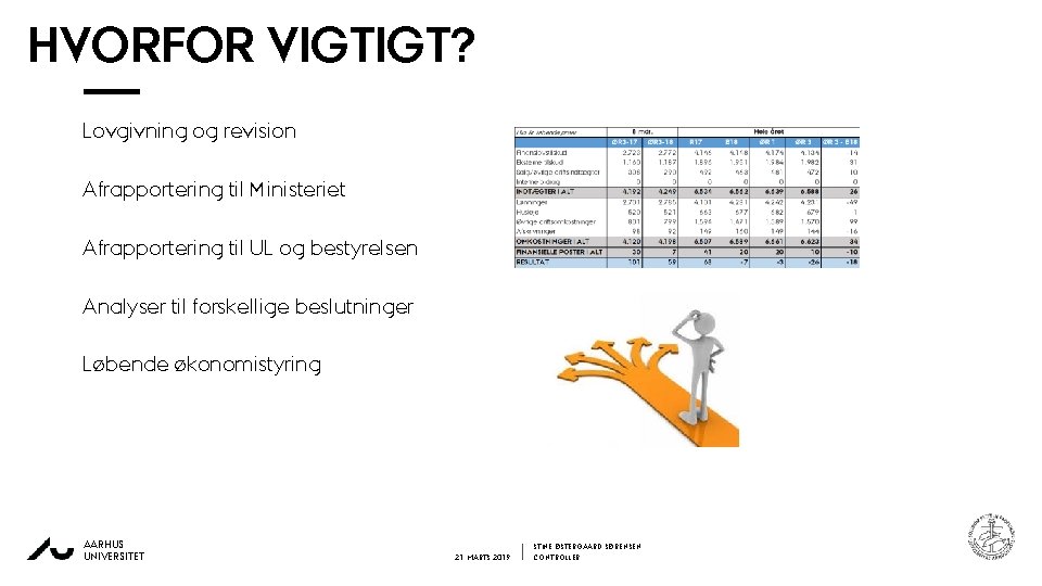 HVORFOR VIGTIGT? Lovgivning og revision Afrapportering til Ministeriet Afrapportering til UL og bestyrelsen Analyser