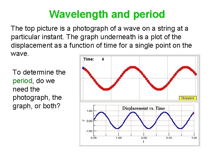 Wavelength and period The top picture is a photograph of a wave on a