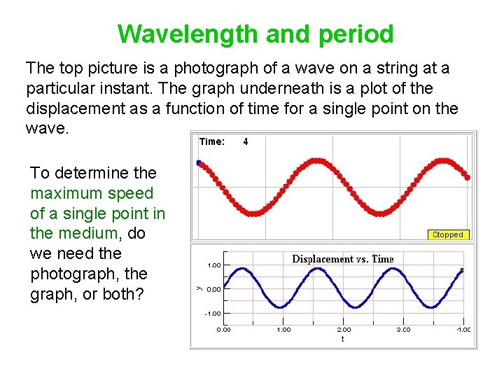 Wavelength and period The top picture is a photograph of a wave on a