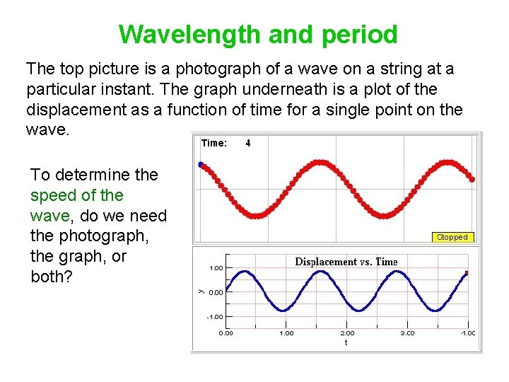 Wavelength and period The top picture is a photograph of a wave on a