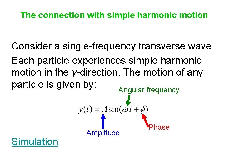 The connection with simple harmonic motion Consider a single-frequency transverse wave. Each particle experiences