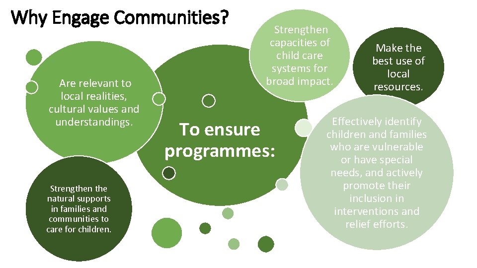 Why Engage Communities? Are relevant to local realities, cultural values and understandings. Strengthen the