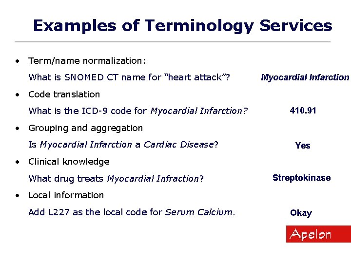 Examples of Terminology Services • Term/name normalization: What is SNOMED CT name for “heart