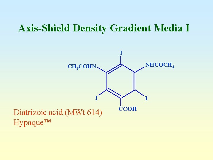 Axis-Shield Density Gradient Media I I NHCOCH 3 COHN I Diatrizoic acid (MWt 614)