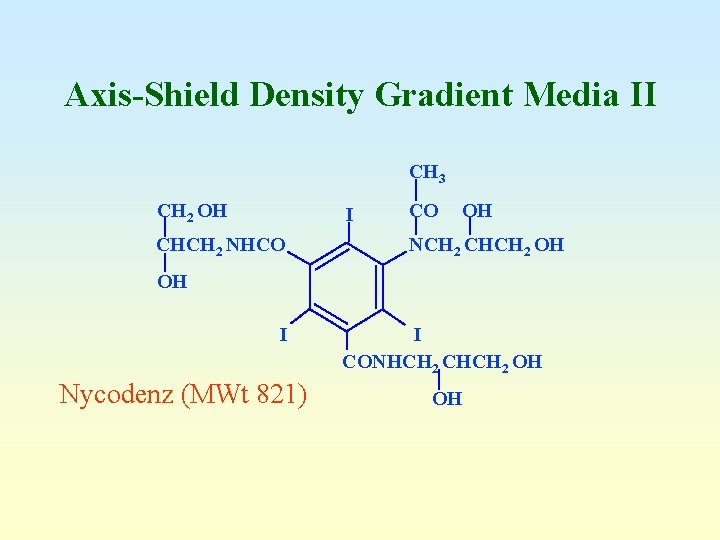 Axis-Shield Density Gradient Media II CH 3 CH 2 OH I CHCH 2 NHCO