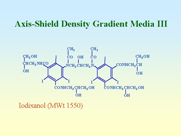 Axis-Shield Density Gradient Media III CH 3 CH 2 OH I CHCH 2 NHCO