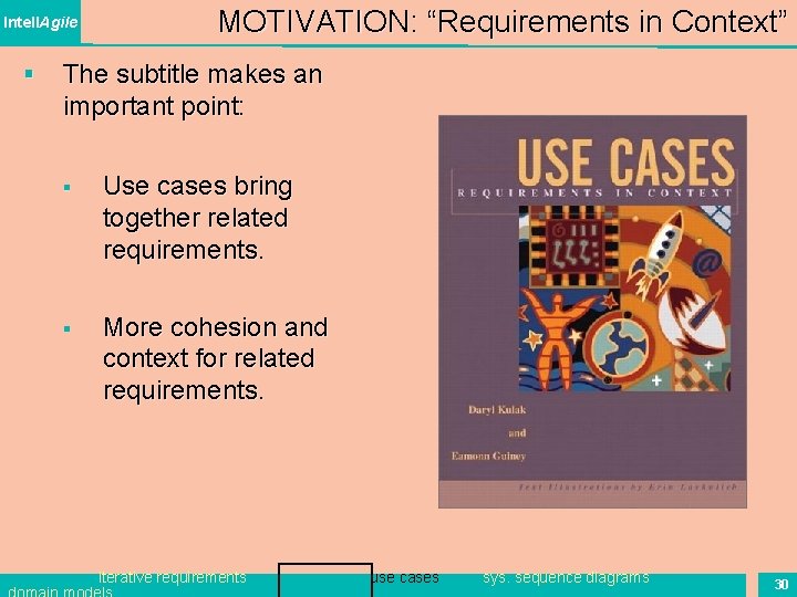 Intell. Agile § MOTIVATION: “Requirements in Context” The subtitle makes an important point: §