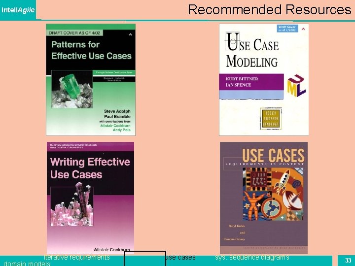 Recommended Resources Intell. Agile iterative requirements use cases sys. sequence diagrams 33 