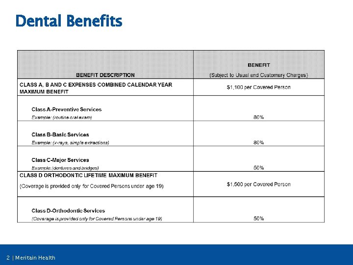 Dental Benefits 2 | Meritain Health 