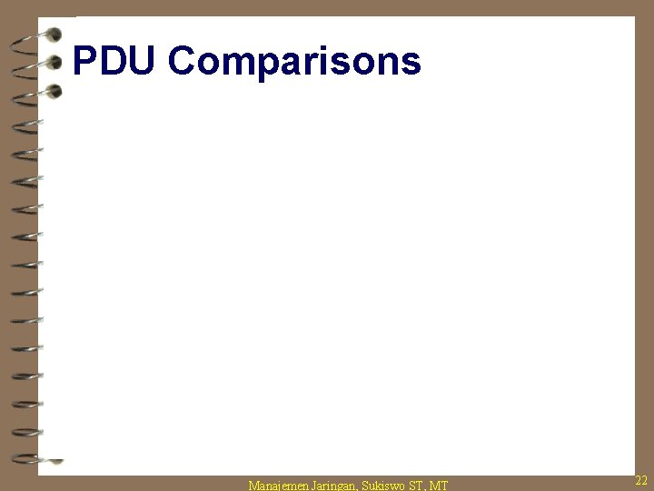 PDU Comparisons Manajemen Jaringan, Sukiswo ST, MT 22 