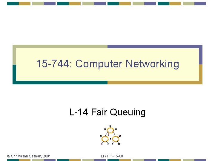 15 -744: Computer Networking L-14 Fair Queuing © Srinivasan Seshan, 2001 LH-1; 1 -15
