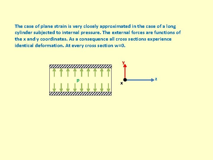 The case of plane strain is very closely approximated in the case of a