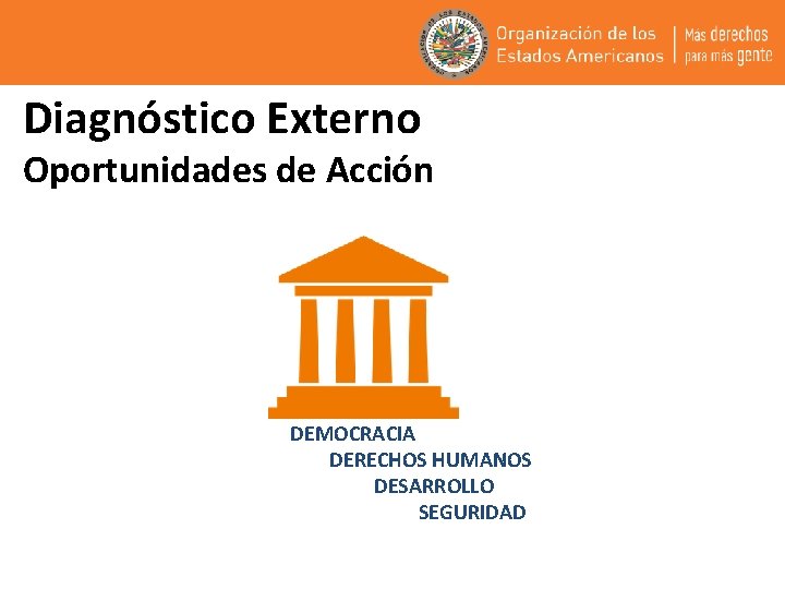 Diagnóstico Externo Oportunidades de Acción DEMOCRACIA DERECHOS HUMANOS DESARROLLO SEGURIDAD 