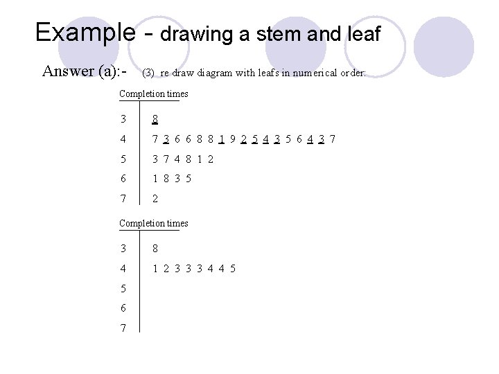 Example - drawing a stem and leaf Answer (a): - (3) re draw diagram