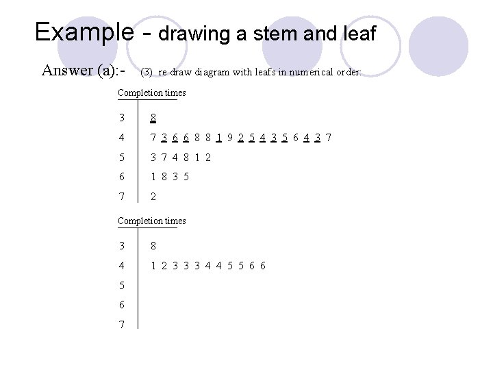 Example - drawing a stem and leaf Answer (a): - (3) re draw diagram