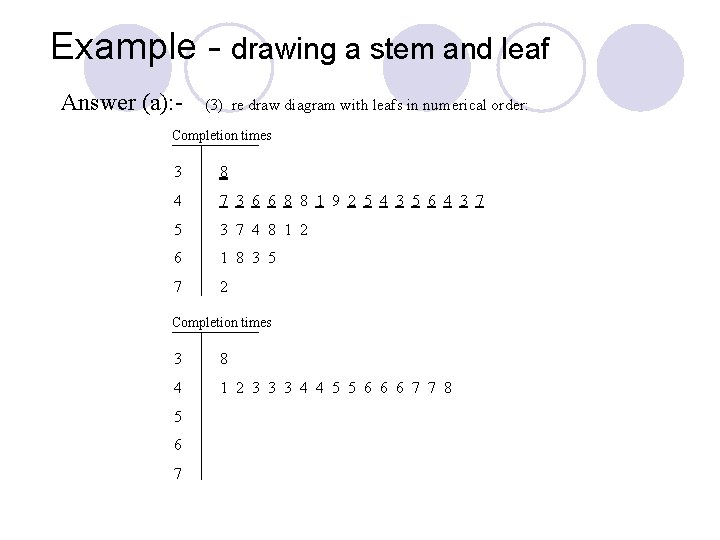 Example - drawing a stem and leaf Answer (a): - (3) re draw diagram