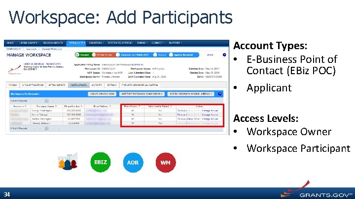 Workspace: Add Participants Account Types: • E-Business Point of Contact (EBiz POC) • Applicant