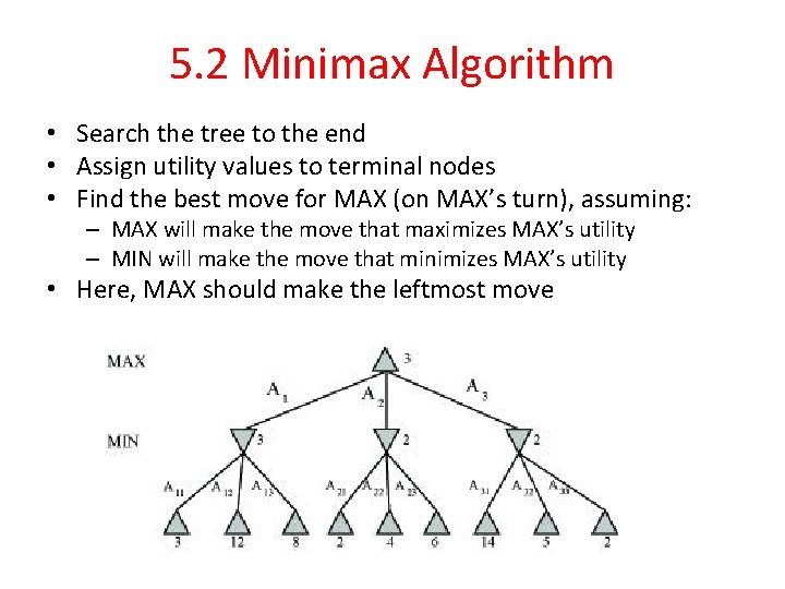 5. 2 Minimax Algorithm • Search the tree to the end • Assign utility