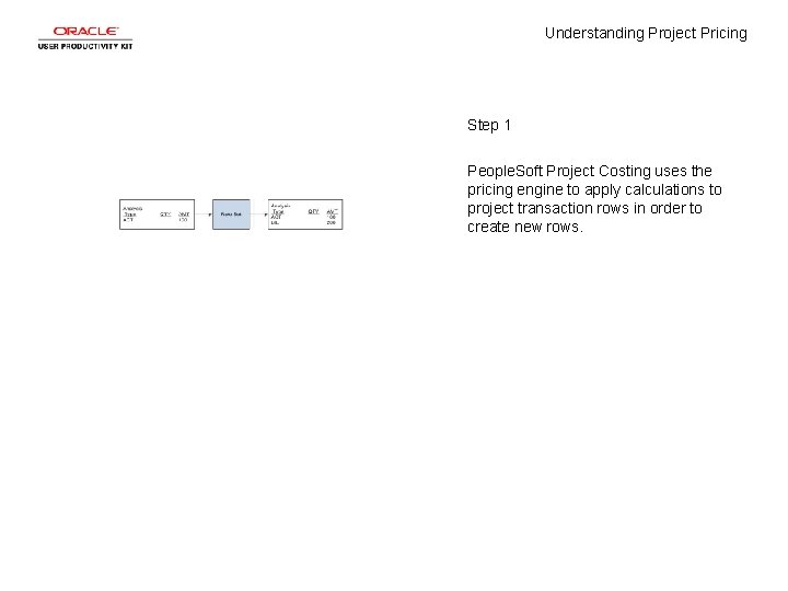 Understanding Project Pricing Step 1 People. Soft Project Costing uses the pricing engine to