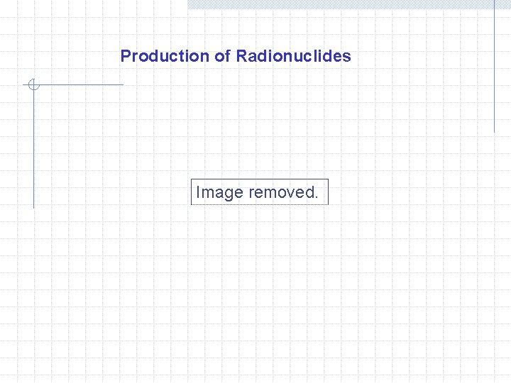 Production of Radionuclides Image removed. 