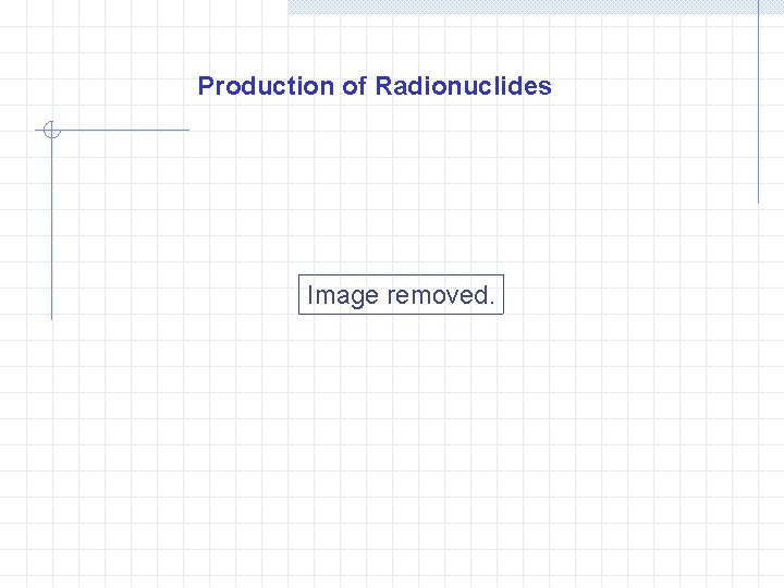Production of Radionuclides Image removed. 