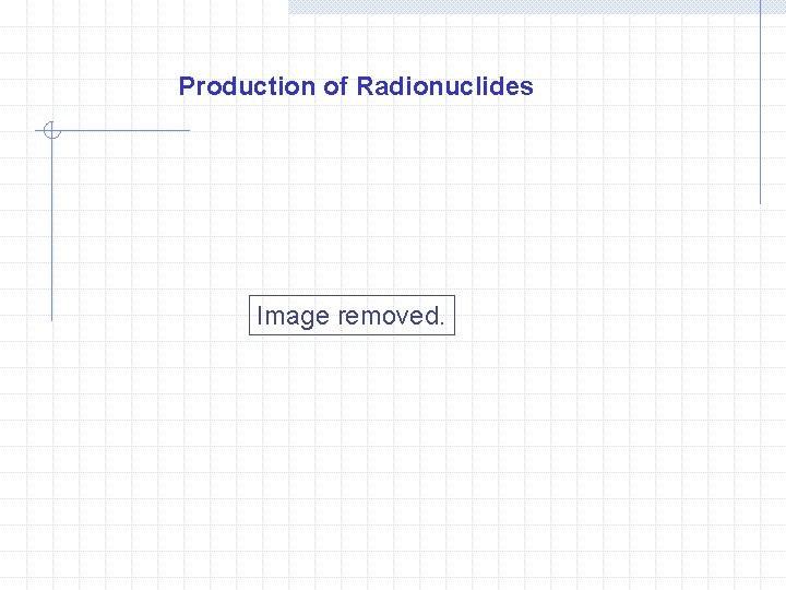 Production of Radionuclides Image removed. 