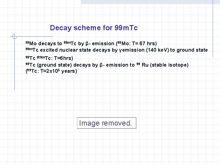 Decay scheme for 99 m. Tc 99 Mo decays to 99 m. Tc by