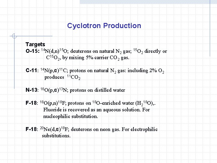 Cyclotron Production Targets O-15: 14 N(d, n)15 O; deuterons on natural N 2 gas;