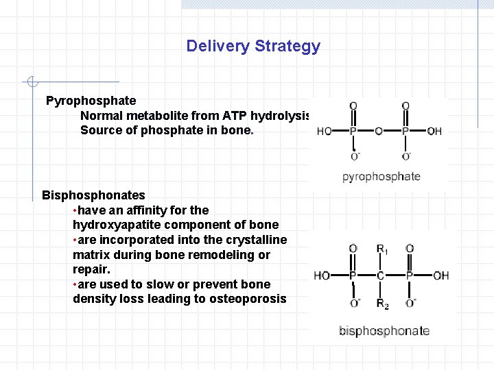 Delivery Strategy Pyrophosphate Normal metabolite from ATP hydrolysis Source of phosphate in bone. Bisphonates