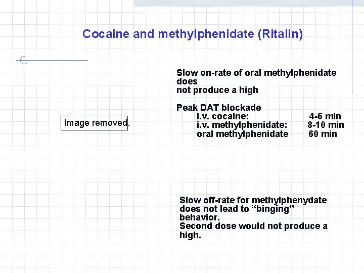 Cocaine and methylphenidate (Ritalin) Slow on-rate of oral methylphenidate does not produce a high