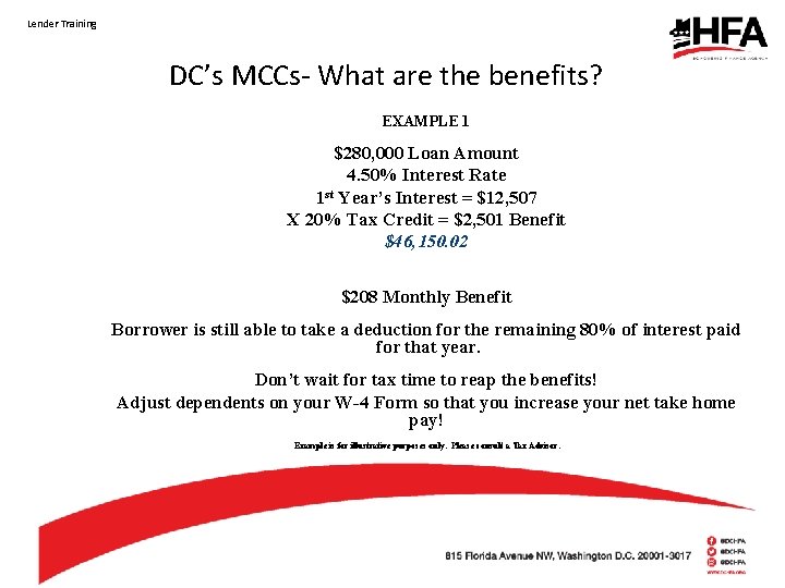 Lender Training DC’s MCCs- What are the benefits? EXAMPLE 1 $280, 000 Loan Amount