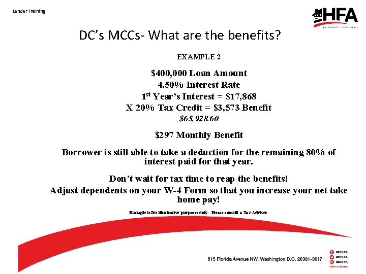 Lender Training DC’s MCCs- What are the benefits? EXAMPLE 2 $400, 000 Loan Amount