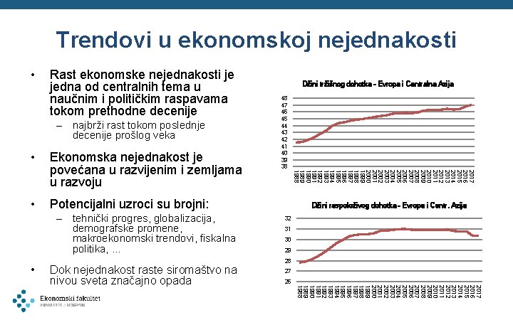 Trendovi u ekonomskoj nejednakosti • Rast ekonomske nejednakosti je jedna od centralnih tema u