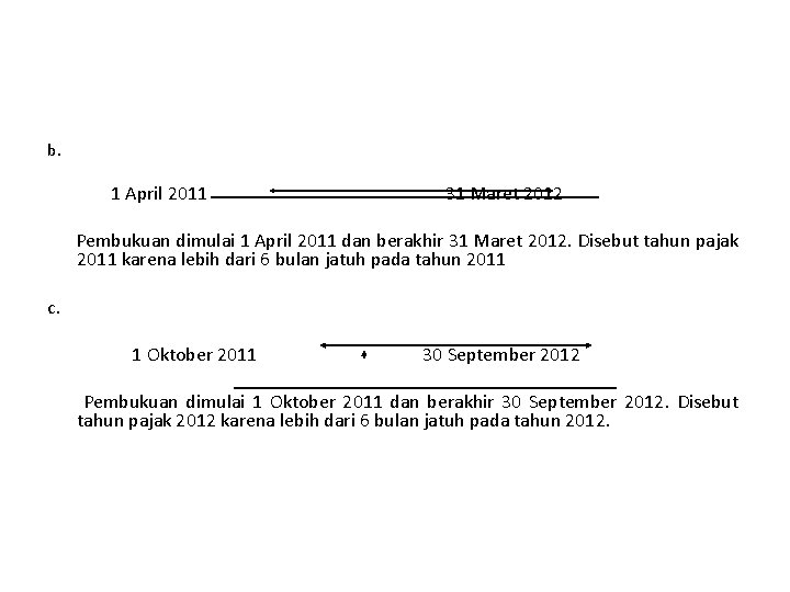 b. 1 April 2011 31 Maret 2012 Pembukuan dimulai 1 April 2011 dan berakhir