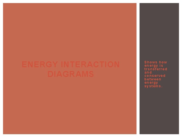 ENERGY INTERACTION DIAGRAMS Shows how energy is transferred and conserved between energy systems. 