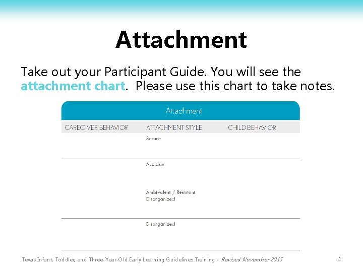 Attachment Take out your Participant Guide. You will see the attachment chart. Please use