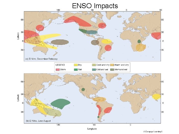 ENSO Impacts 