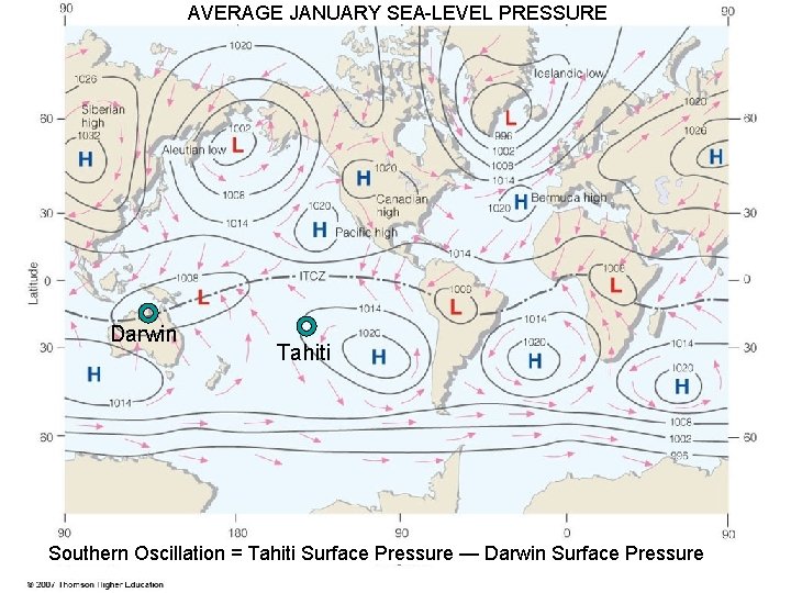AVERAGE JANUARY SEA-LEVEL PRESSURE Darwin Tahiti Southern Oscillation = Tahiti Surface Pressure — Darwin
