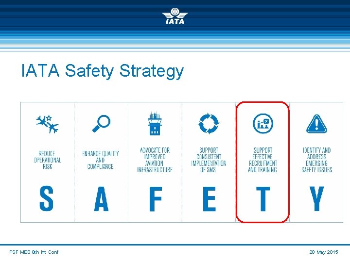 IATA Safety Strategy FSF MED 6 th Int Conf 28 May 2015 