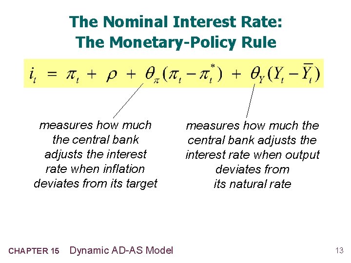 The Nominal Interest Rate: The Monetary-Policy Rule measures how much the central bank adjusts